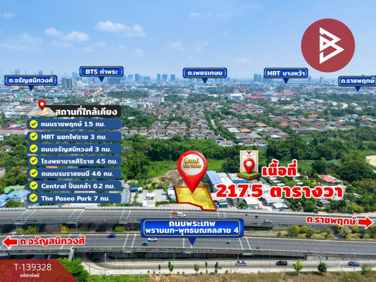 ขายที่ดินติดถนน เนื้อที่ 2 งาน 17.5 ตร.วา ตลิ่งชัน กรุงเทพมหานคร